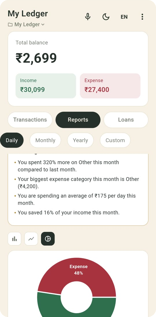 My Ledger reports screen